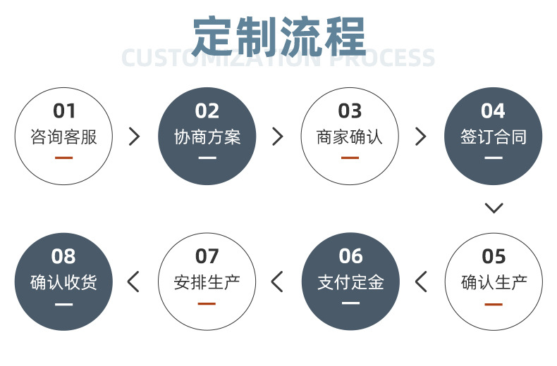深圳市成新富才电子科技有限公司-详情页_12