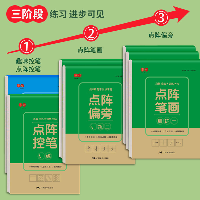 First Grade Pen Control Practice Book for Primary School Students, Dot Grid Strokes, Stroke Order, Radicals, Children's Calligraphy Practice Book, Beginner's Complete Set