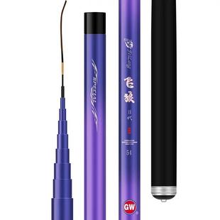 �����w�Ƕ���Ϫ���� 3.6/4.5/5.4/6.3/7.2��