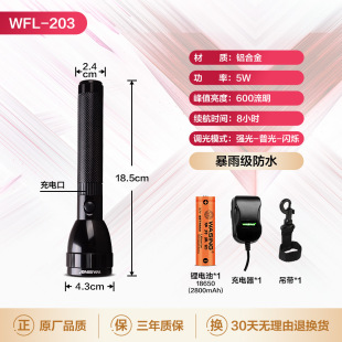 AڱTIѲ߉늳MLEDh䏊Ͳ203