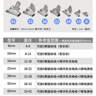 Factory direct supply open winding pipe wrapping pipe line pipe line pipe line harness pipe line protective sleeve hub storage clip