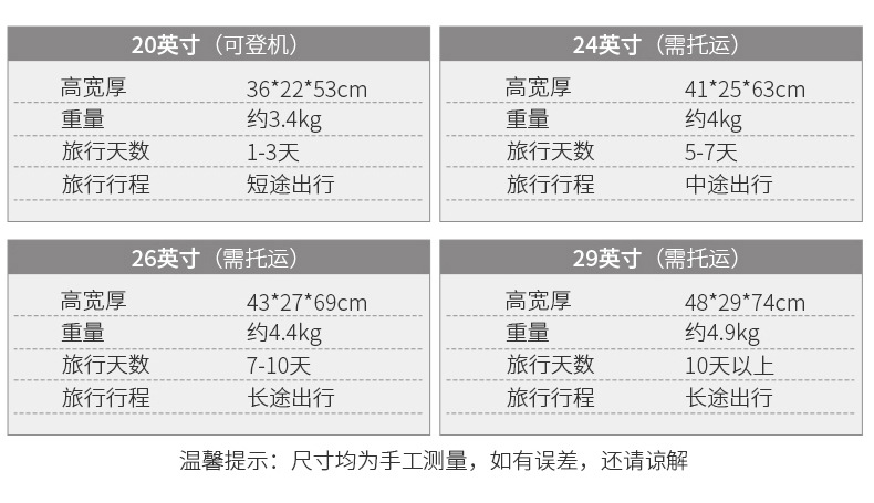 新益美 行李箱女24寸旅行箱密码箱铝框万向轮