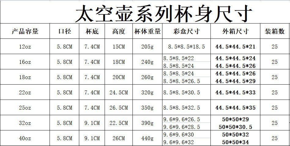 O1CN011T9Xuc2I3Oe8Y0jp8_!!2216