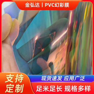 PVC�ò�Ĥ�߲��D��Ĥ����ִ����yƷ���{��t��ɹ�ʺ籡Ĥ