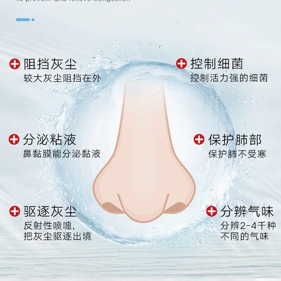 Yunnan herbal nasal cream nasal Shu ointment external use nasal congestion dry nose itching sneeze nasal care ventilation inflammation cream