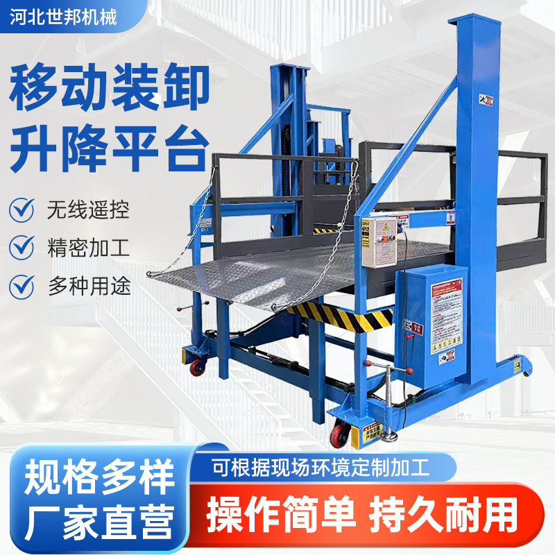 Mobile unloading platform, logistics container storage and loading/unloading vehicle, mobile unloading platform manufacturer, loading/unloading tool