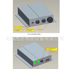 �����IƷ�|�����|���ٷ֒��C�ӝLͲ����ֱ��24V48V�_�۷���ƫ