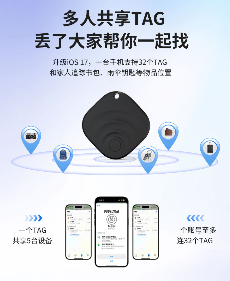 Sınırötesi Airtag Kayıp Önleyici Konum Belirleyici Bavul Çanta Takip Cihazı iOS Google Android Çift Sistem Konumlandırma