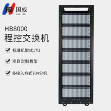 国威HB8000-双主控/双电源/64路模拟外线/VOIP中继/4E1/704分机/6