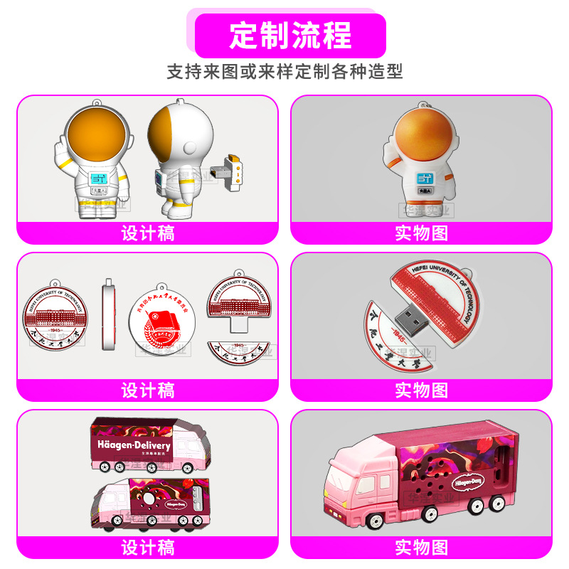 Cartoon USB flash drive