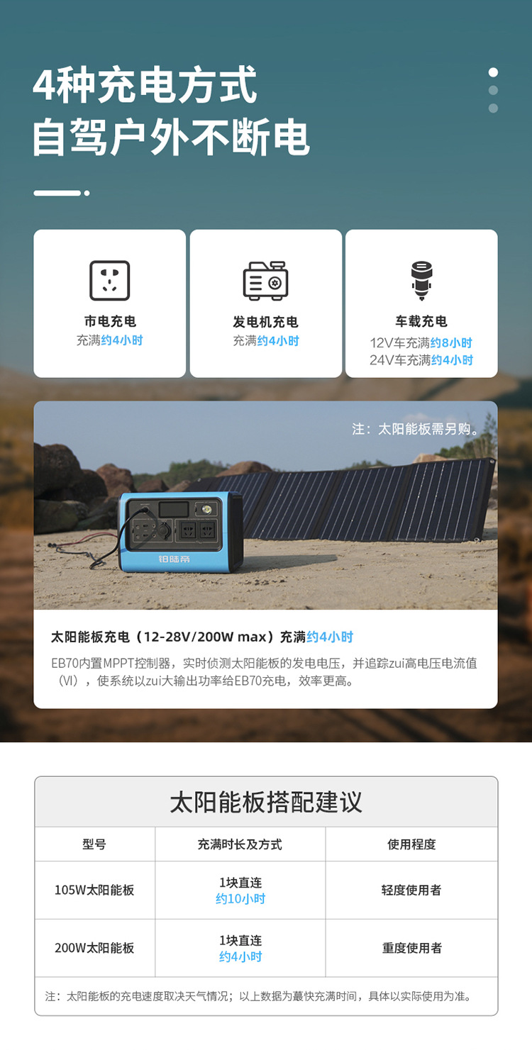 EB70户外电源_13.jpg