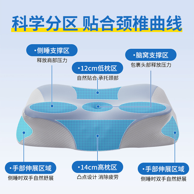 跨境记忆棉枕头高胖子专用枕成人助睡眠护颈椎枕头颈椎牵引记忆枕|undefined