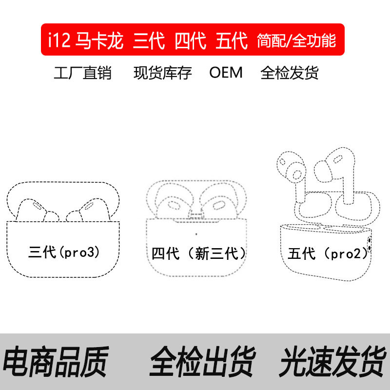 Auriculares Bluetooth Huaqiangbei tercera generación cuarta generación quinta generación pro4pro6i12 macaron inalámbrico TWS comercio exterior transfronterizo