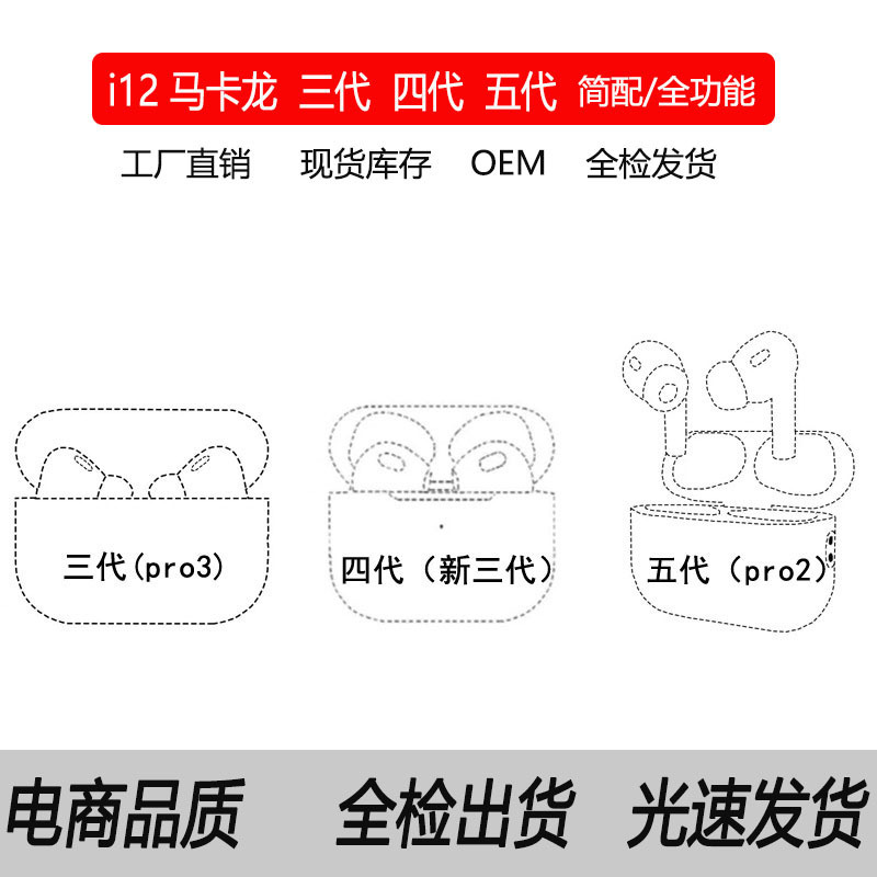 【Huaqiangbei Hot Sale】Pro4Pro6I12 Macaron Tws Bluetooth Earphones In-Ear Compatible with Apple and Android