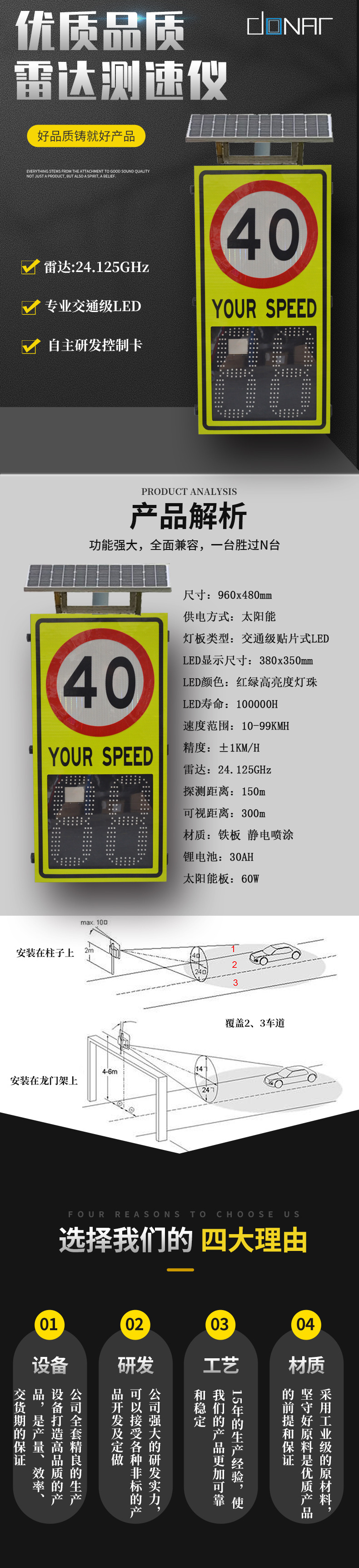 详情页第一部分