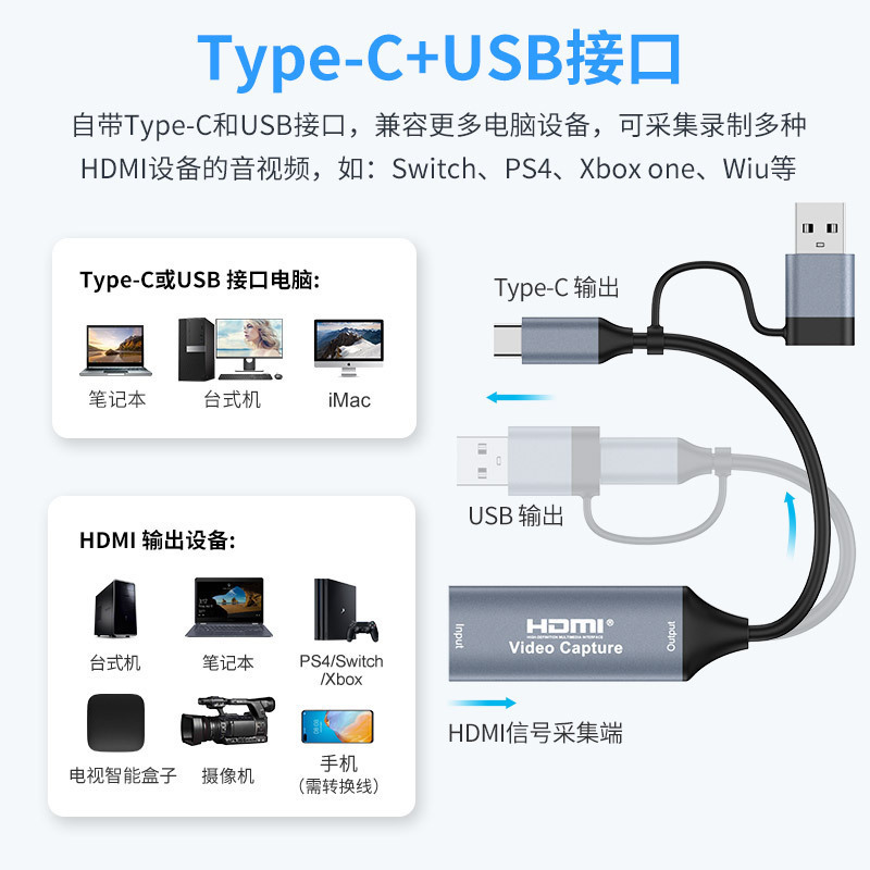 クロスボーダーUSB2.0デュアルヘッドビデオキャプチャカードMS2109チップライブ録画HDMIからTYPE-Cへのコンバーター|undefined