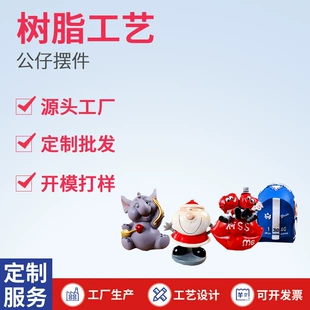 Product Media