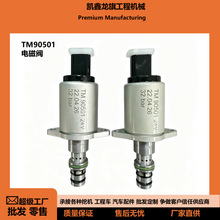 TM90501 ��������һ��·�� �ڻ� ���� ������ װ�ػ���ŷ�