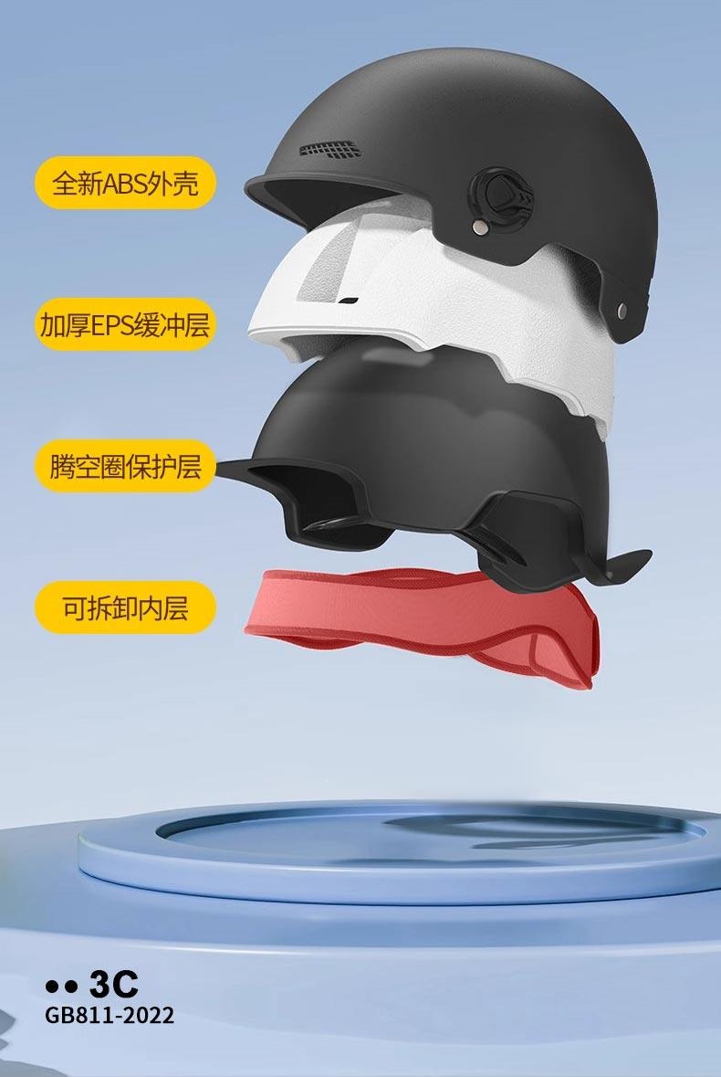 Four-Season Universal Ventilation New Certification 3C Safety Helmet Motorcycle Riding Electric Vehicle National Standard Summer Electric Vehicle Helmet for Men