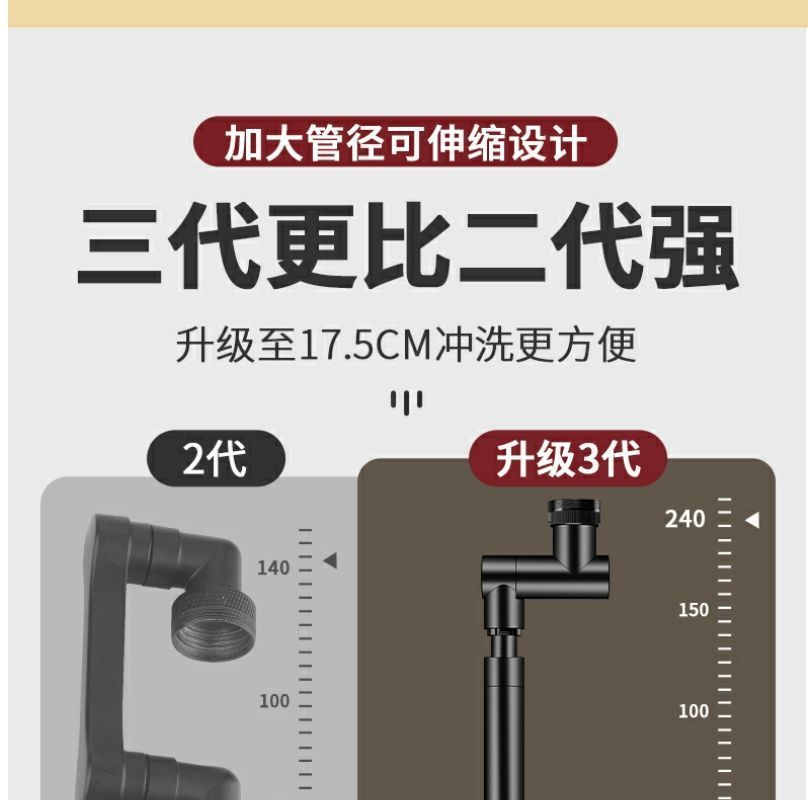 Washbasin mechanical arm, universal faucet, extendable and rotatable, pressure-increasing, splash-proof, kitchen washbasin, extended mouthwash and hair dispenser Application Scenario
