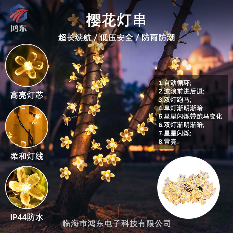 Carefully Selected Led Solar Lights, Outdoor Camping Style Atmosphere Lights, Star Lights, Bulb Lights, Decorative Night Lights, Cross-Border Hot Sales