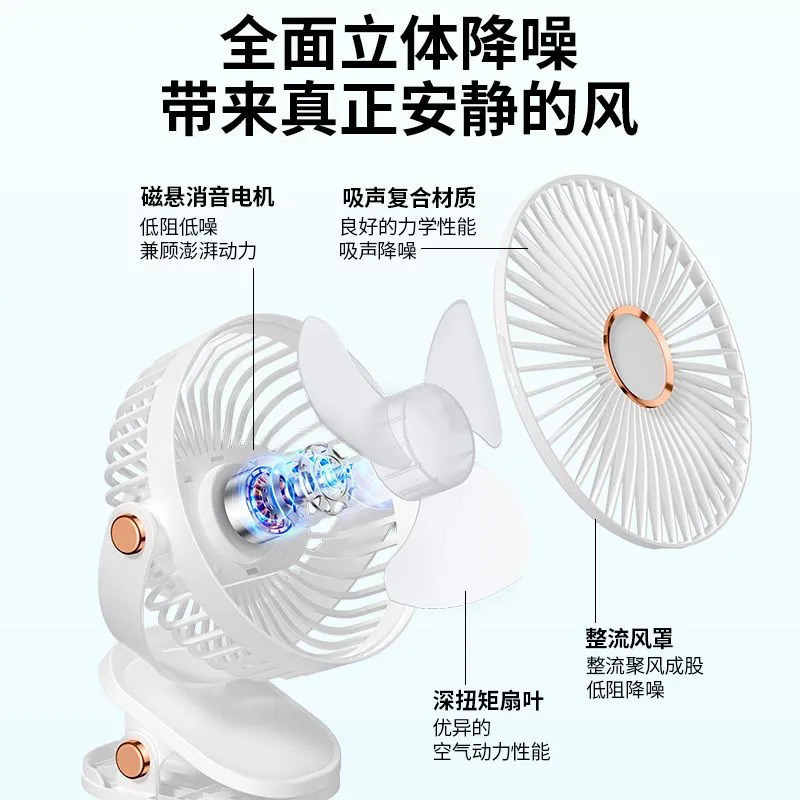人気のクリップファン USB 充電式強風ポータブル小型デスクトップファン多目的クリップオン、スタンドオン、ハンギング可能|undefined
