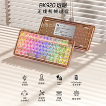 �羳�{����ģ�Cе�I�P80�I����Gasket�Y�����늸��Α��о��I�P