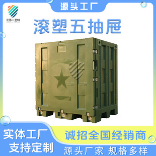 �����׼���ļ��b��ʽ���ϝL����ͨ���\ݔ�S�޹�����������Y��