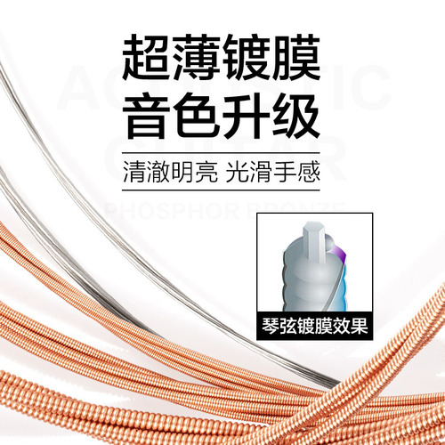 Nano-coated folk guitar strings, a set of 6 single acoustic guitar strings, 1 set of black strings, a full set of guitar accessories