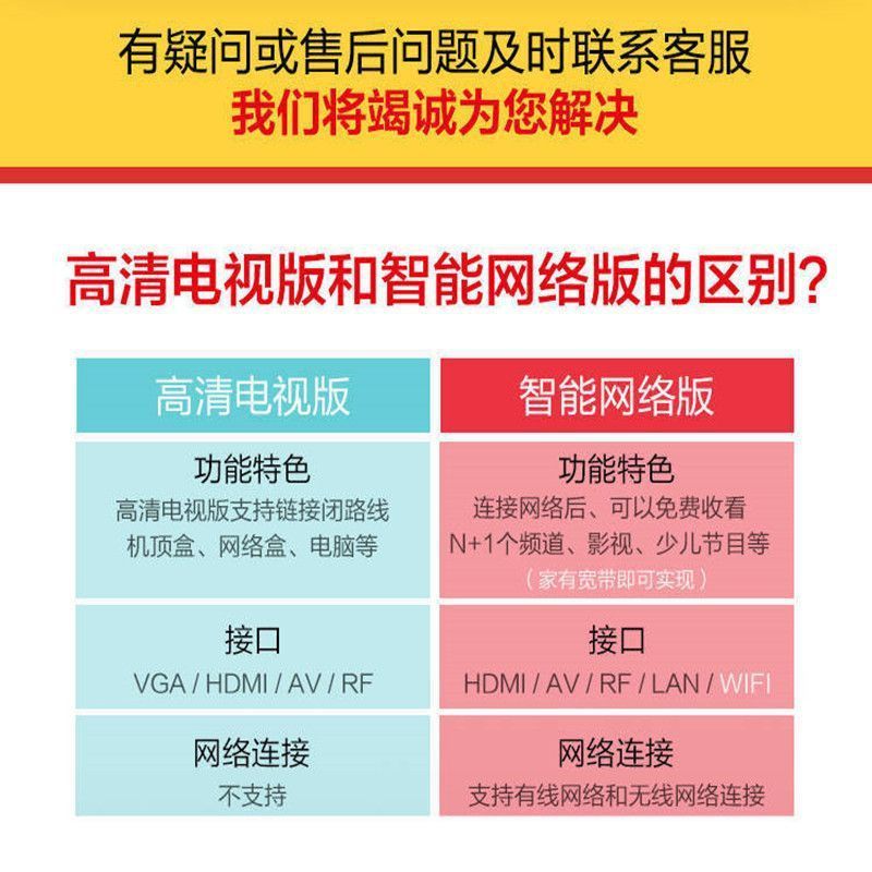 2025新款电视机30/40/60/80/90/110/100高清语音网络电视机|undefined
