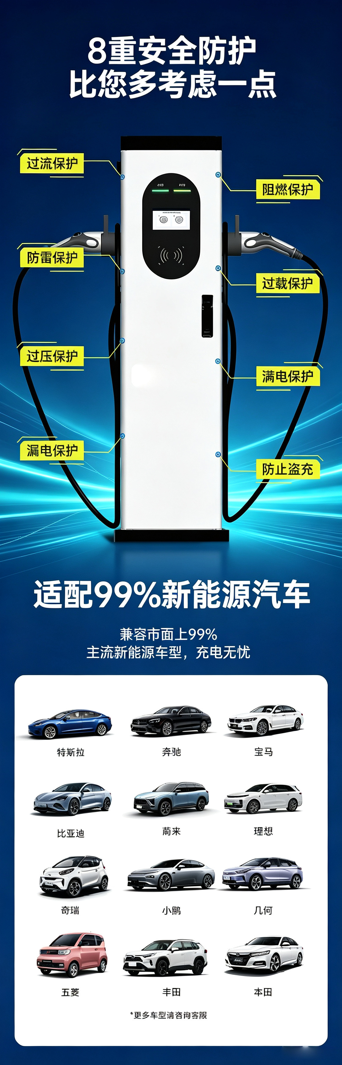 22kW car charging station, floor-mounted AC charger, AC220V/AC380V, national standard electric vehicle smart charging, white
