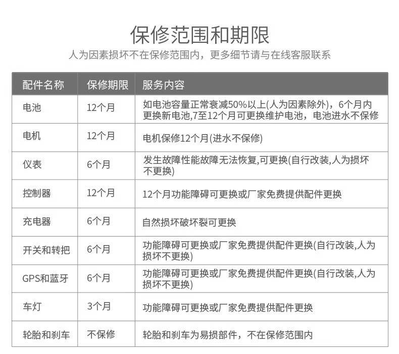 O1CN01oElumM1kDHvHChDZe_!!2207