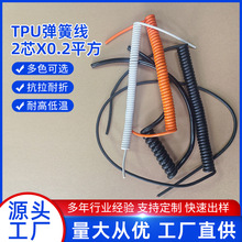 TPU���ɾ�2о0.2ƽ���������ۂ�����LEDС�̓x��������s��