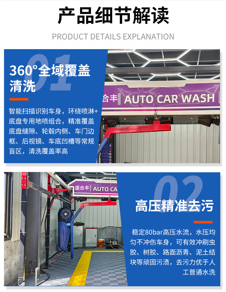 360-degree touchless, fully automatic car wash machine for gas stations and car wash shops; 360-degree surround wash, commercial all-in-one car wash system