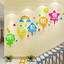 幼儿园环创楼梯主题文化墙面装饰贴成品辅导班级教室环境布置材料