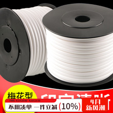 pvc��̖�ܰ�ɫ̖�a��늾���̖�C��ӛ�˺��׹ܘ��R늹�����÷����