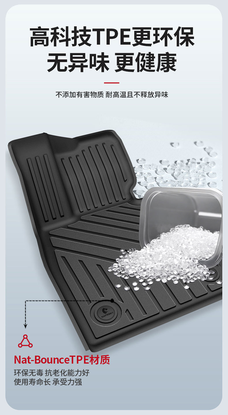 BMW X1 IX1 X3L IX3 Series X4 Series X5L X7 M2 Series M3 M4 I3 I5 2 Series 5 Series 7 Series TPE Floor Mats
