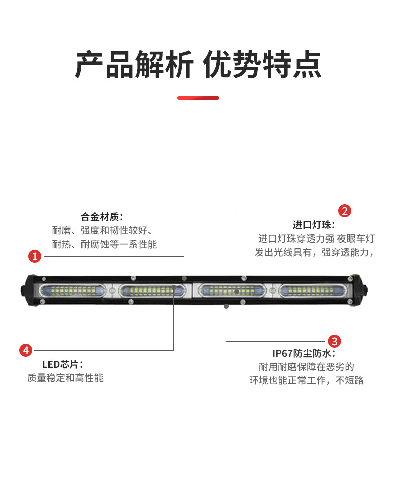 Car Led Strip Work Light Small Single Row 60W 20W 80W Spotlight Off-Road Vehicle Roof Light Auto Repair Work Light