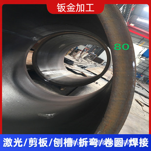 䓰��A�ӹ����̼䓲��P䓰�L�A���ӽ�����Ʒ�k��ӹ�