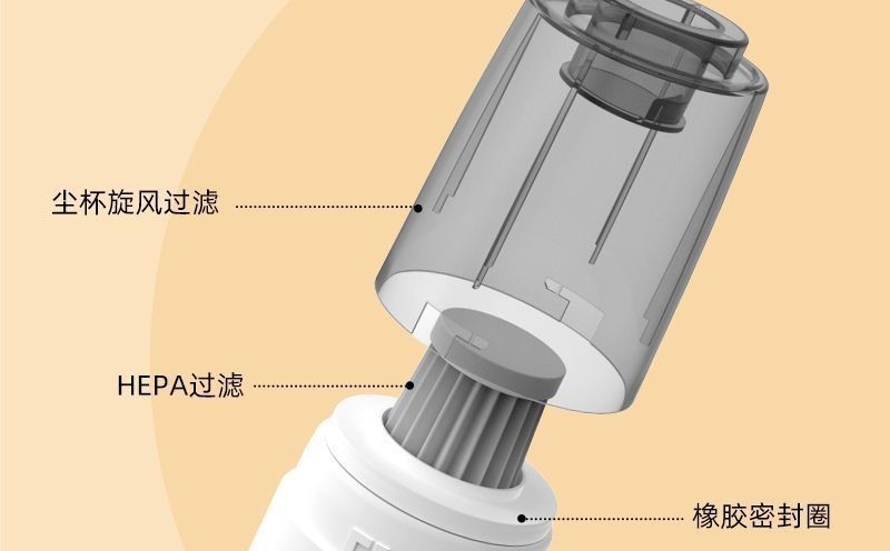 All-in-one vacuum cleaner with strong suction, portable, wireless, convenient for car use, pet hair and mite removal, super powerful, suitable for home use and other purposes