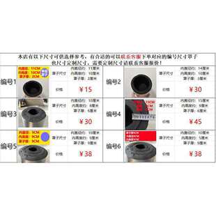 �Ӻ�����ָ���С���ӽ�������ƱڙC