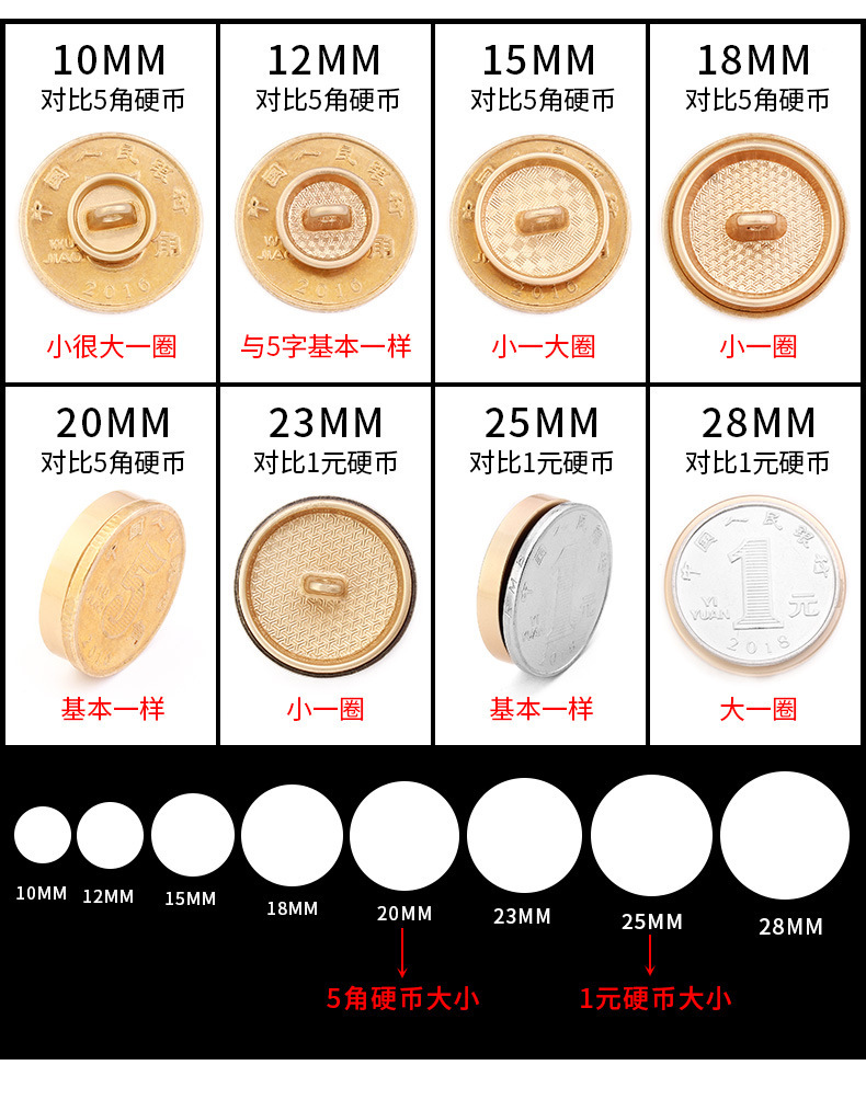 法式复古金属纽扣大衣风衣西装搭配扣子黑金配色服饰纺织辅料钮扣详情7