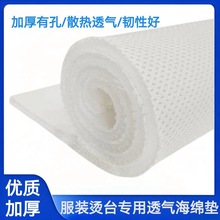 ���ܶȠC̨�͸ߜظߏ�����ɫ���d�C̨���d���eˮ͸��|�d