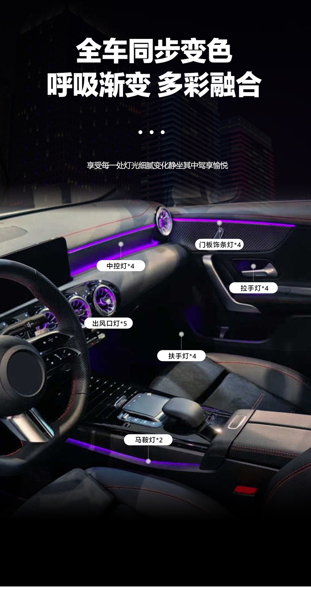 Car ambient lighting Mercedes-Benz CLA-Class-W118-2020-2025 Mercedes-Benz CLA-Class