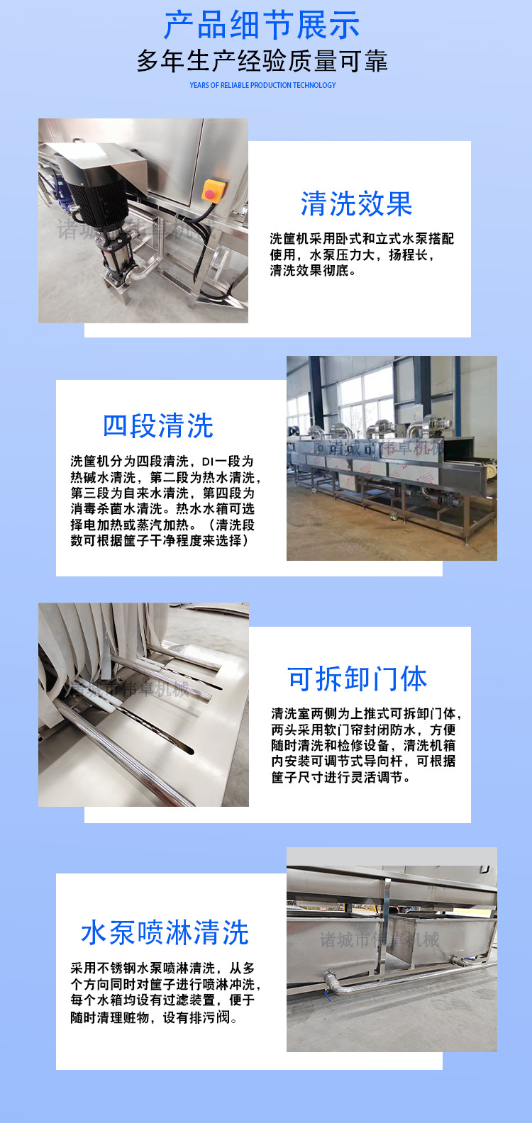 111洗筐机详情页-伟卓_03.jpg