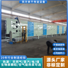 �ӹ���ʽ�����׷ۈA�əC�۽z�ϻ����ΙC���Ӵ���ʳƷ����O��