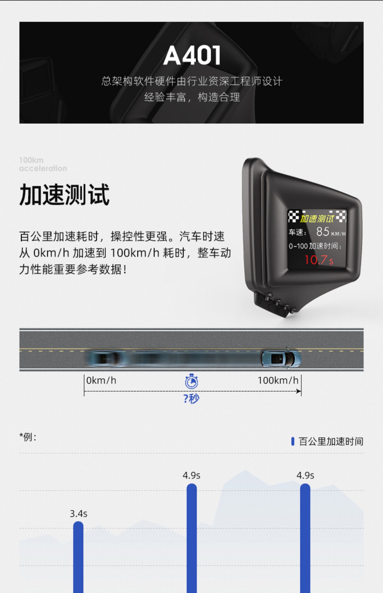 hud HeAd-up DisplAy CAr Multi-function obd High-definition Lcd Instrument Turbine Meter gps AutomAtic StArt And Stop A401