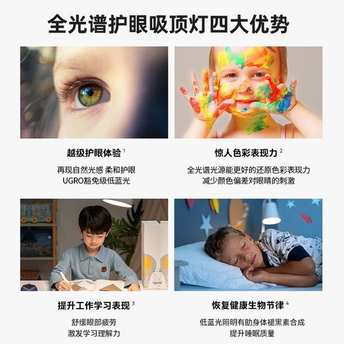 超薄吸顶灯现代简约餐厅卧室灯全光谱客厅灯led儿童护眼防虫灯具