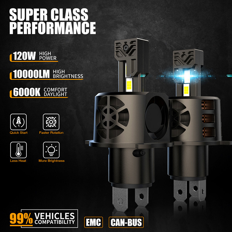 Alta potencia 120W brillante Z3 tipo de enchufe directo faro de automóvil LED, H4, instalación fácil