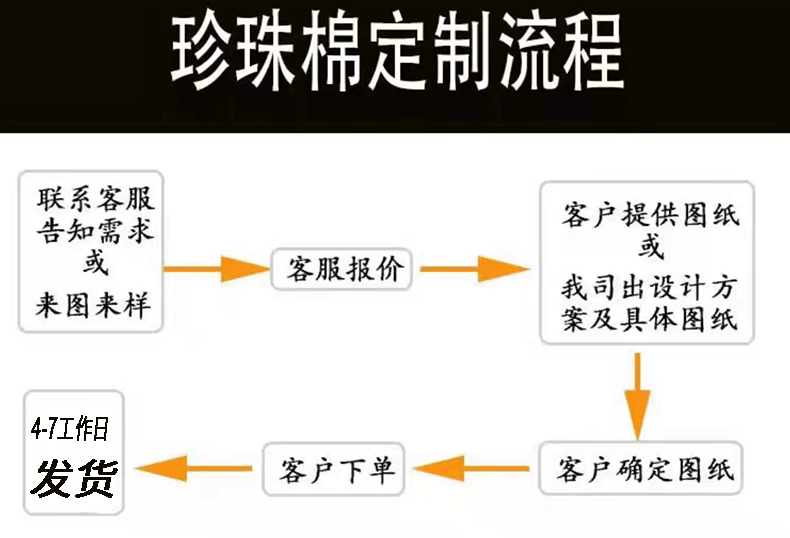 2023年3月16日-详情页_14.gif